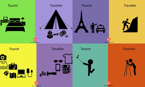 10 تفاوت میان گردشگران و مسافران