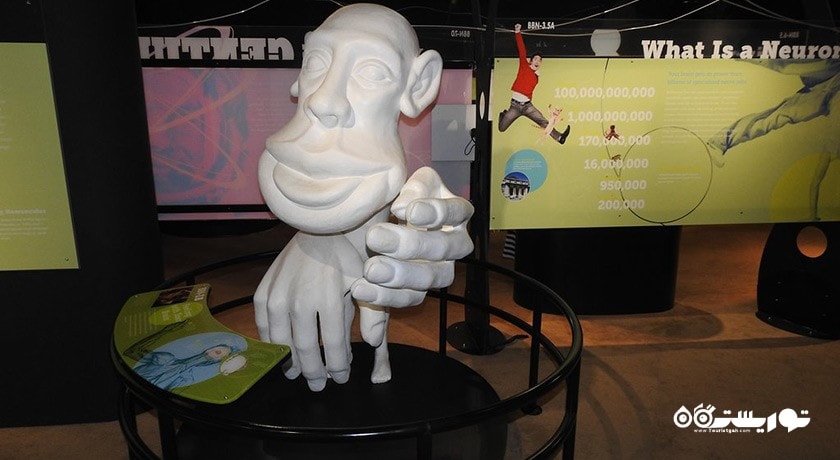  مرکز علم سنگاپور شهر سنگاپور کشور سنگاپور