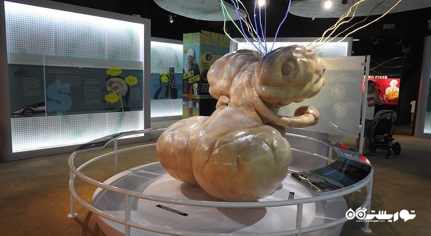  مرکز علم سنگاپور شهر سنگاپور کشور سنگاپور