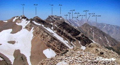 رشته کوه دنا -  شهر کهگیلویه و بویر احمد