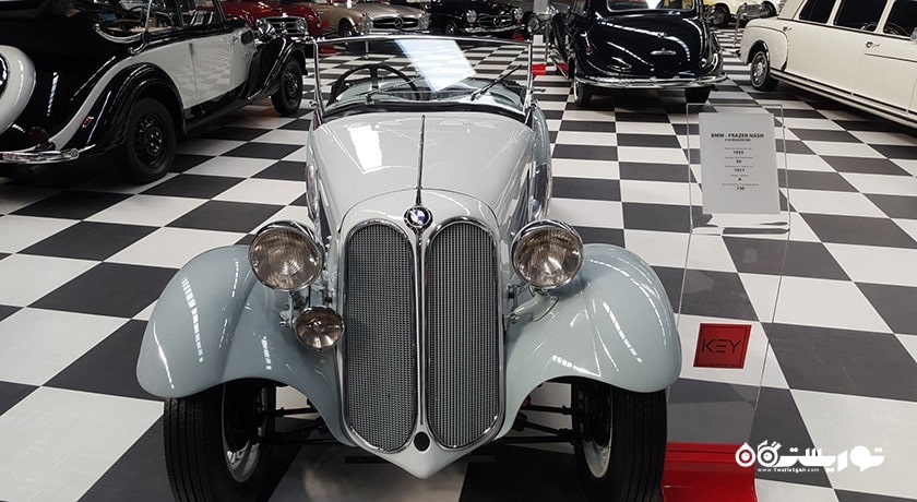  موزه کلید شهر ترکیه کشور ازمیر