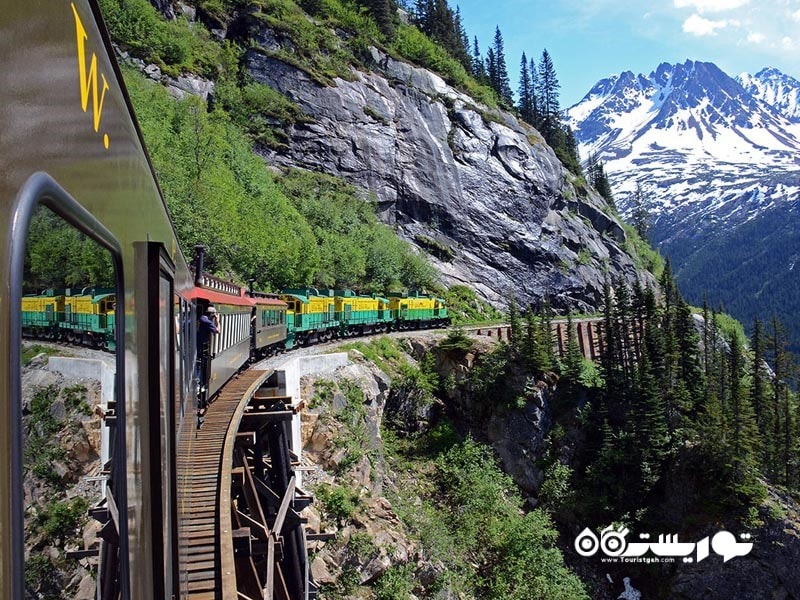 گذرگاه وایت (White Pass)